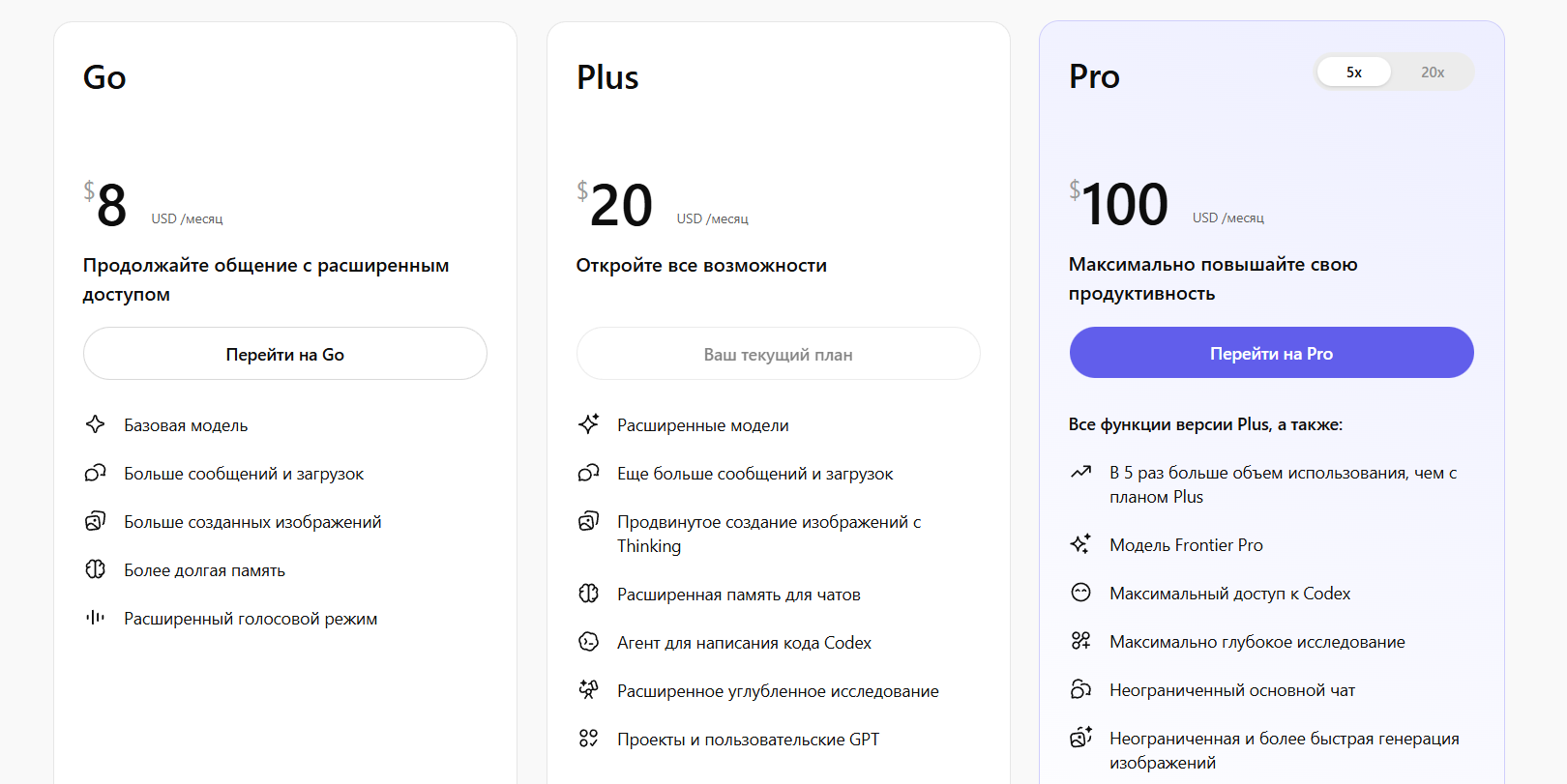 chatgpt подписка